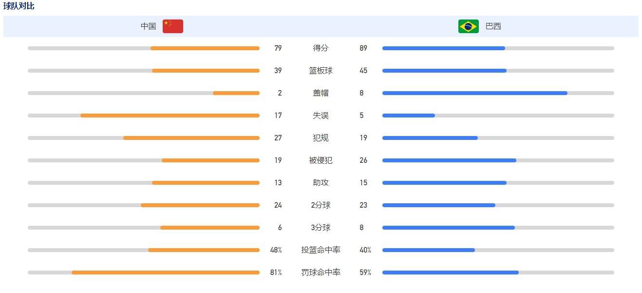 在野味餐馆上班的废柴司理丁小丁，碰到蛮横客人要求杀失落本身心爱的鹦鹉给客人做菜吃。不测熟悉了狐仙少女林草莓，并帮忙他遁藏赏金军队的残暴追捕。狐仙长老决议报复人类要求林草莓抓丁小丁做人体尝试，使命掉败林草莓则难逃一劫。但二人却暗生情素，林草莓决议抛却抓丁小丁决议黯然离往。不知情的丁小丁筹办解救人类，解救恋爱。不意危险却向二人悄然迫近……